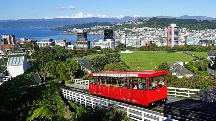 Which country's capital is Wellington?
