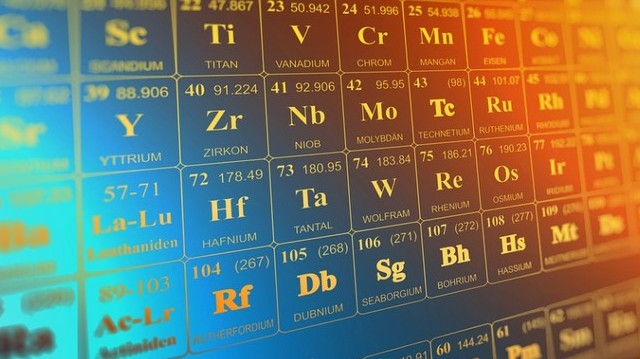 Which chemical element is 'Fe'?