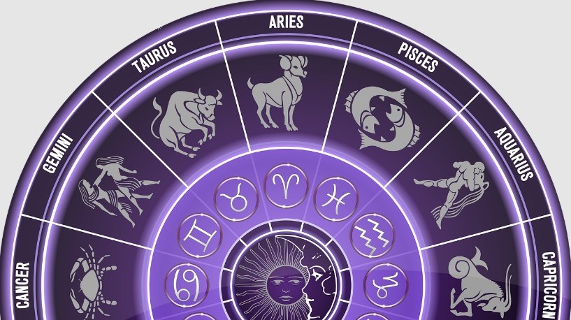 What is the zodiac sign from March 21 to April 20?